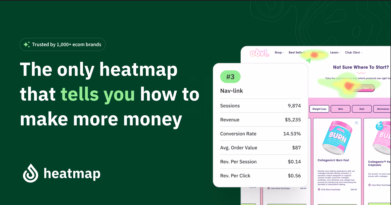 Heatmap