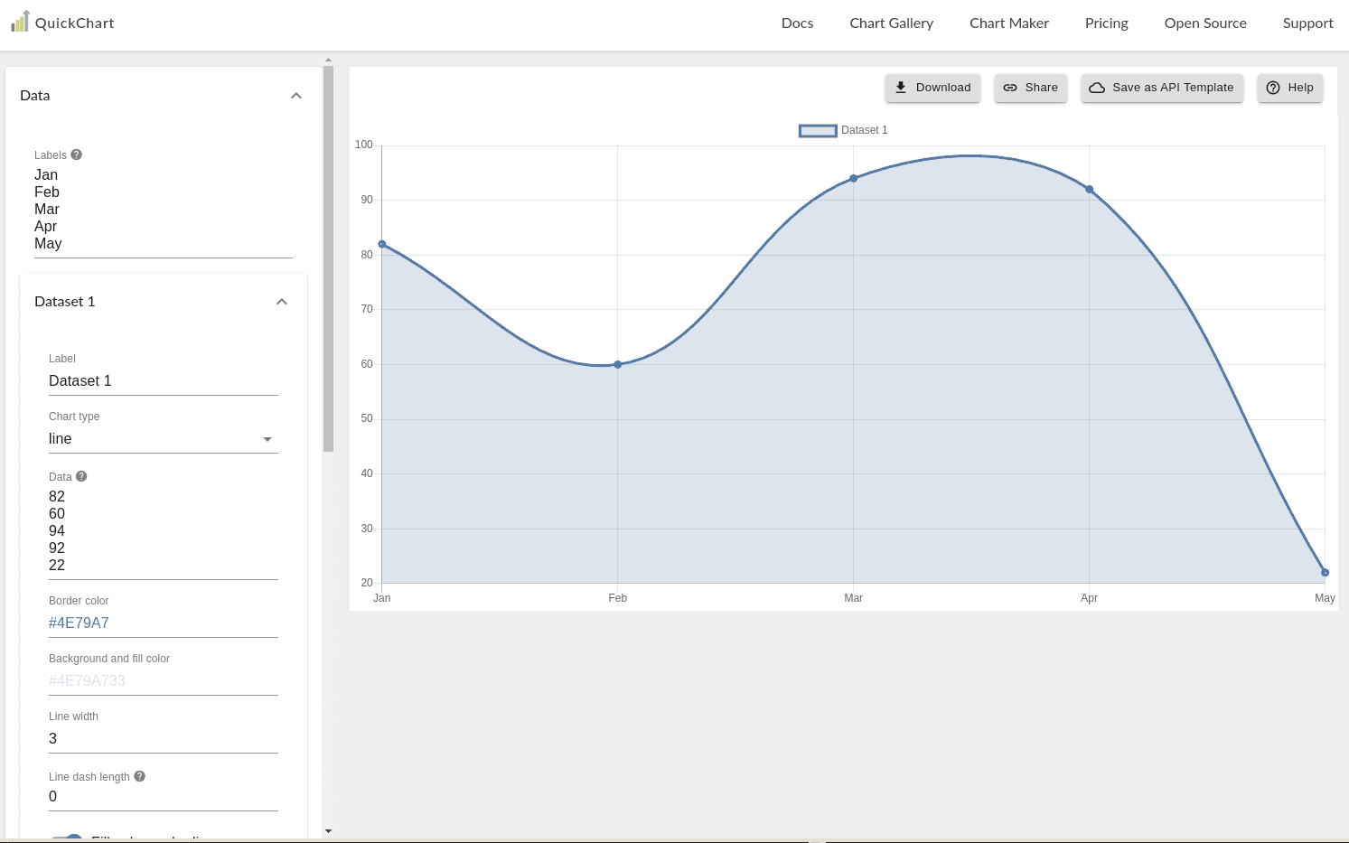 QuickChart