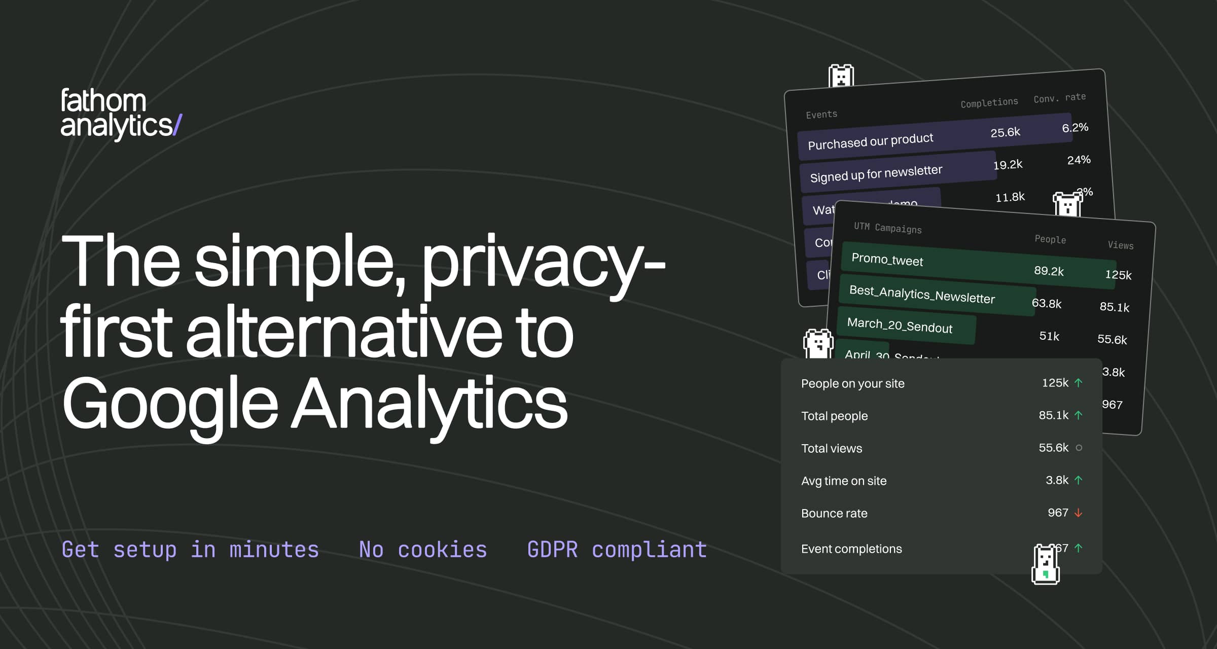 Fathom analytics